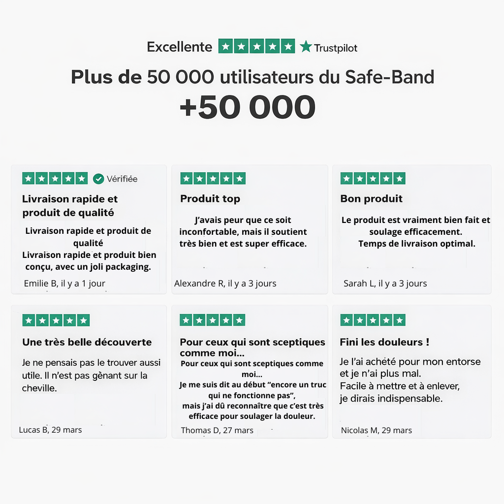 Attelle de cheville