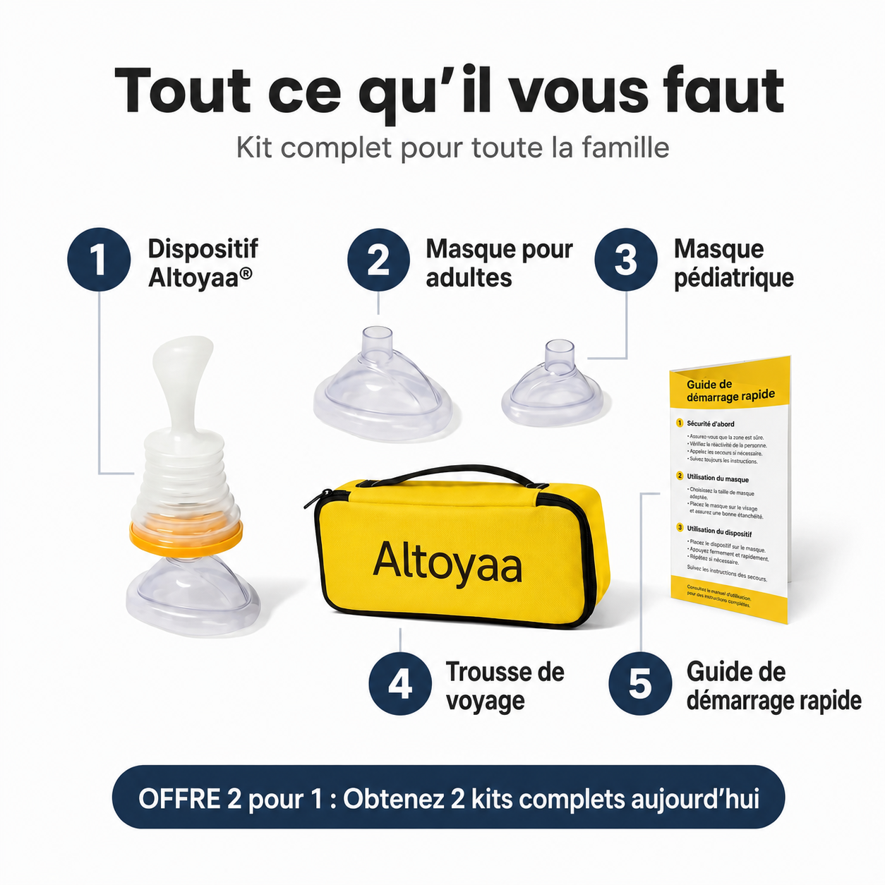Dispositif anti-étouffement