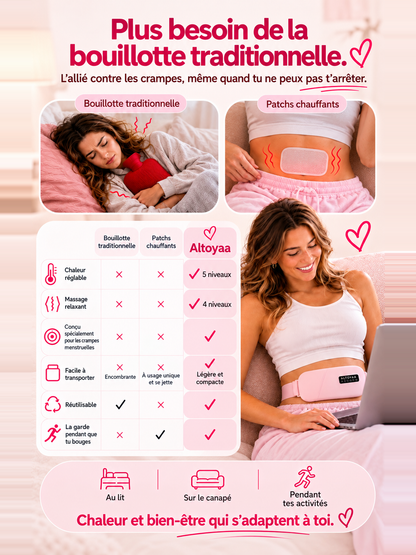 Altoyaa - à vos côtés contre les crampes menstruelles.