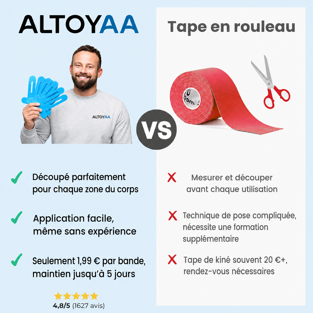 Altoyaa™ - Articulation du genou