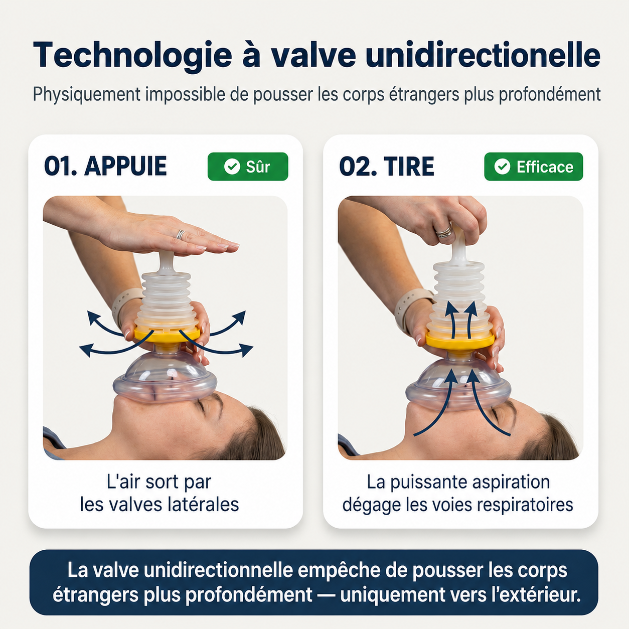 Dispositif anti-étouffement