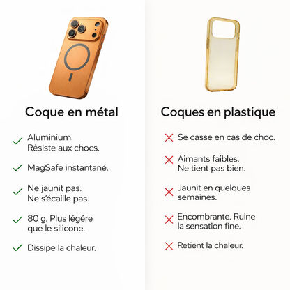 Coque métallique pour iPhone
