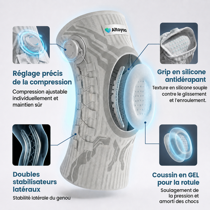 Genouillère orthopédique