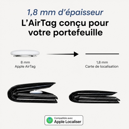 Carte de localisation altoyaa