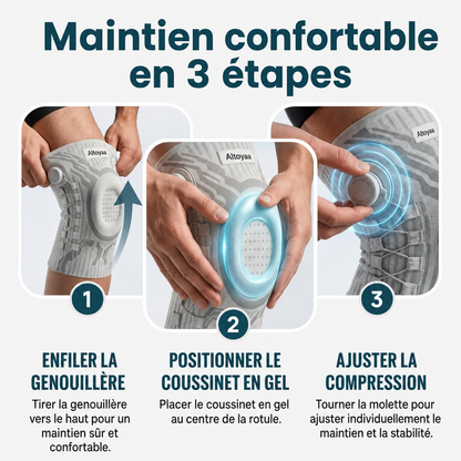 Genouillère orthopédique