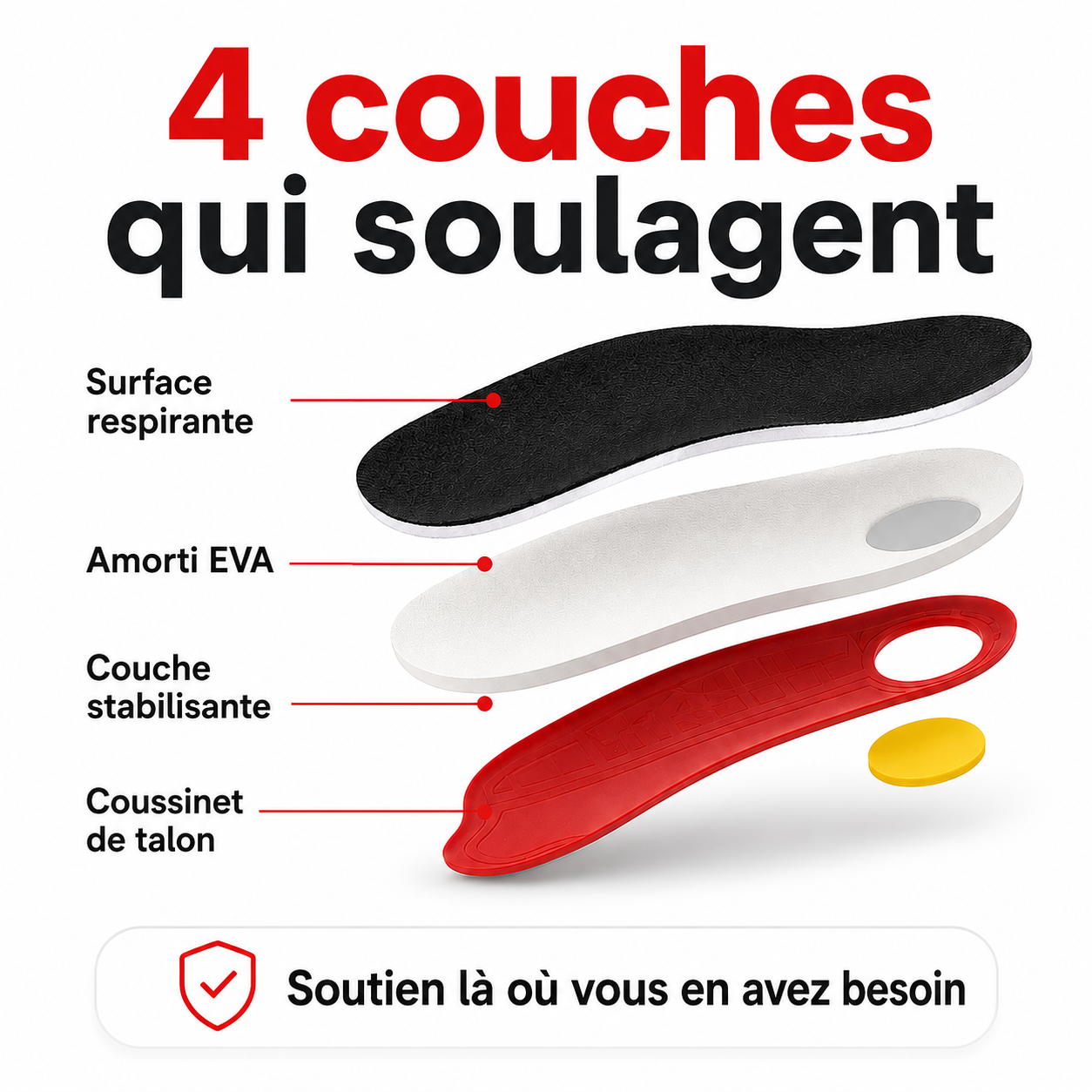 Semelles Altoyaa™ avec soutien de la voûte plantaire