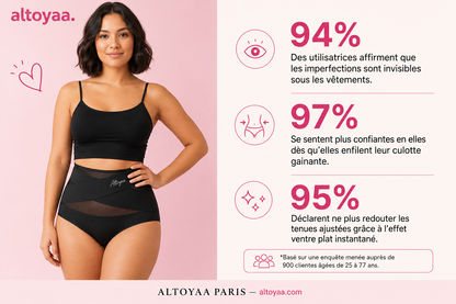 Culotte gainante taille haute — Effet ventre plat sans coutures