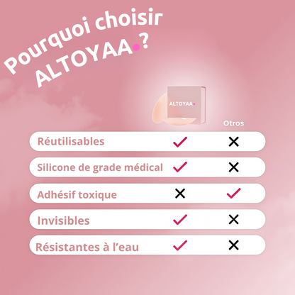 Cache-tétons sans adhésif