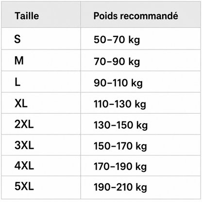 V-Shape – Ressentez la puissance de la confiance en vous, de l’énergie et de la force.